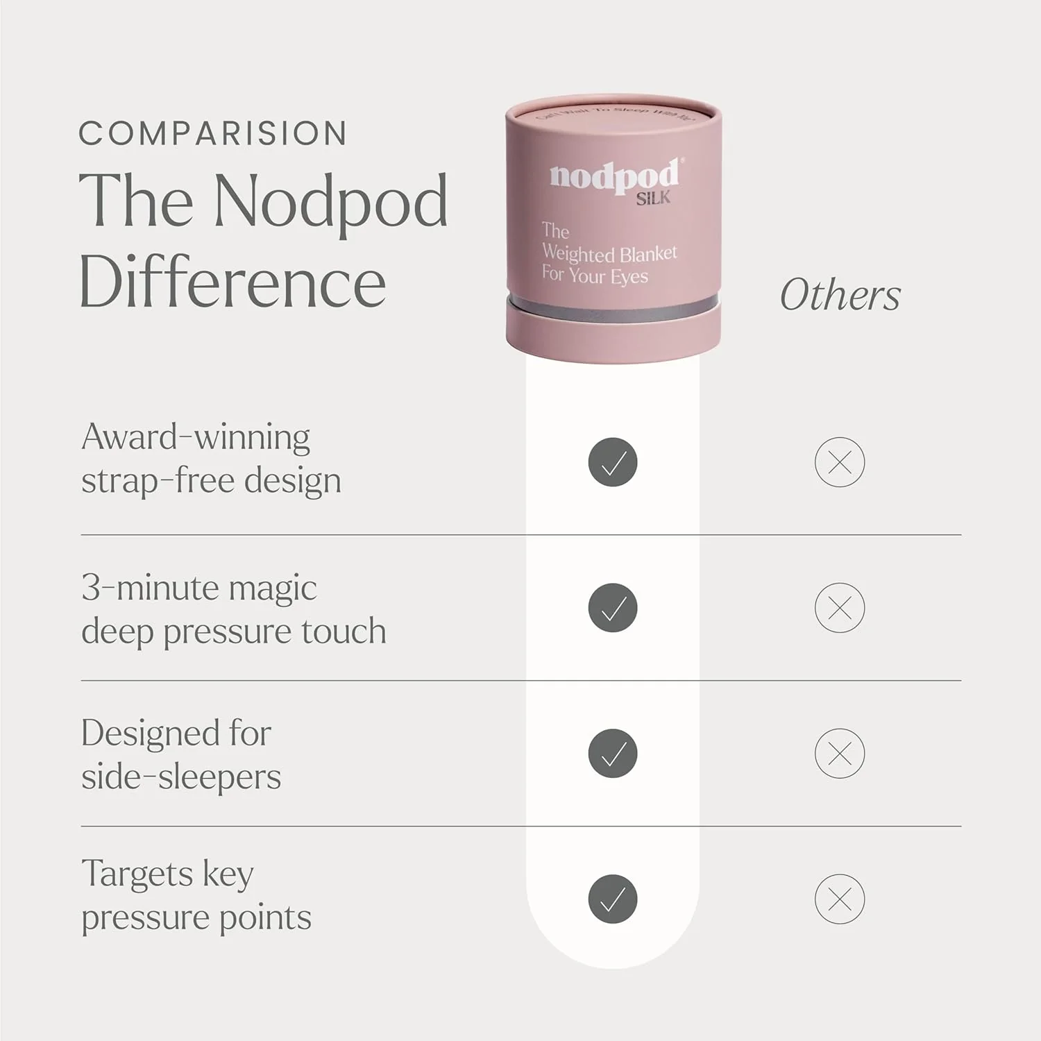 Mineralized Silk™ Sleep Mask - Image 19