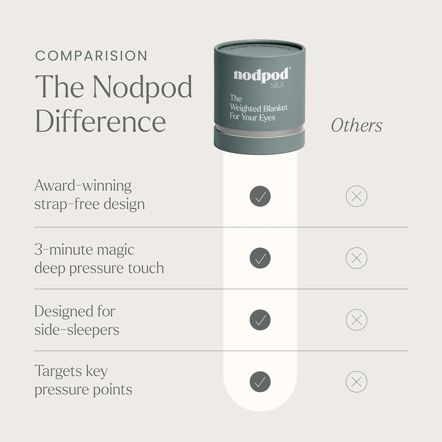 Mineralized Silk™ Sleep Mask - Image 41