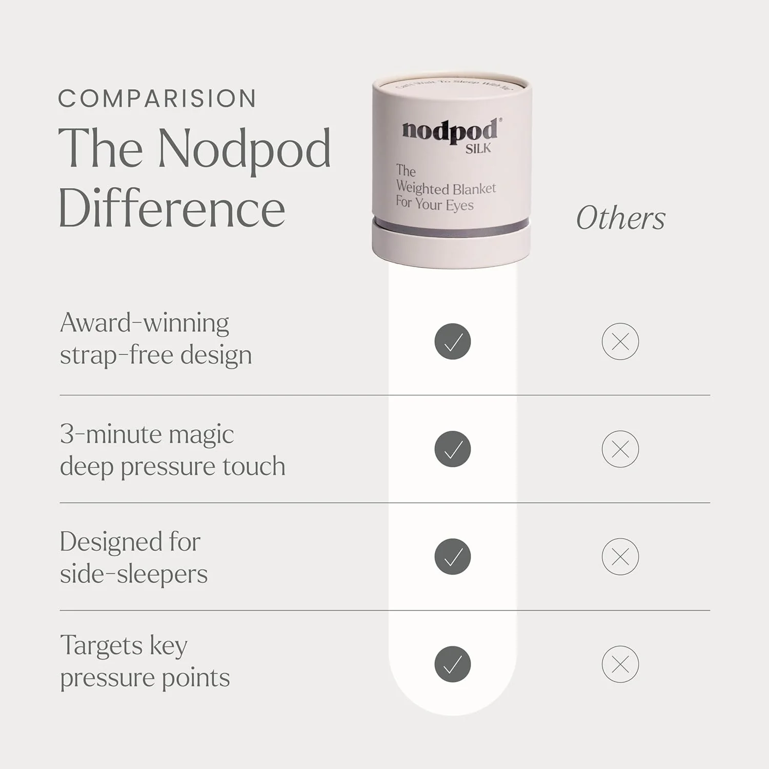 Mineralized Silk™ Sleep Mask - Image 7